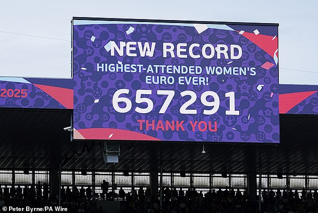 The big screen showing the record overall tournament attendance figure during the UEFA Women's Euro 2025 final