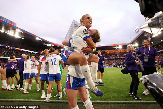 Georgia Stanway and Alessia Russo celebrate after the England's victory in the Euros final