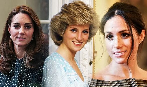 Princess Diana would be PROUD of move that sparked 'Meghan and Kate's royal feud' | Royal | News | Express.co.uk
