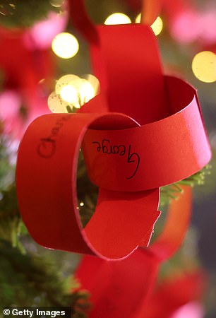 George, Charlotte and Louis wrote their names