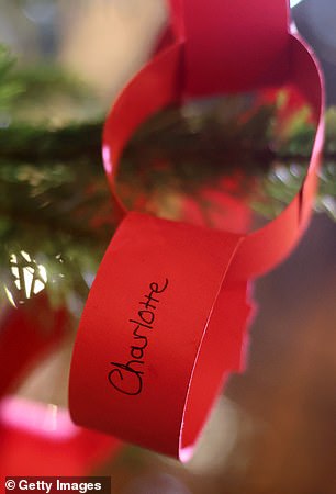 The young royals got into the festive spirit